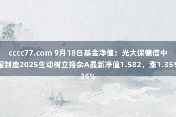 cccc77.com 9月18日基金净值：光大保德信中国制造2025生动树立搀杂A最新净值1.582，涨1.35%